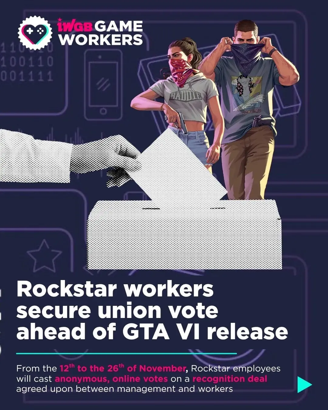وێنەی یەکێتیی IWGB Game Workers: دەستێک دەنگ دەخاتە سندوقەوە، لەگەڵ دوو کارەکتەری GTA VI